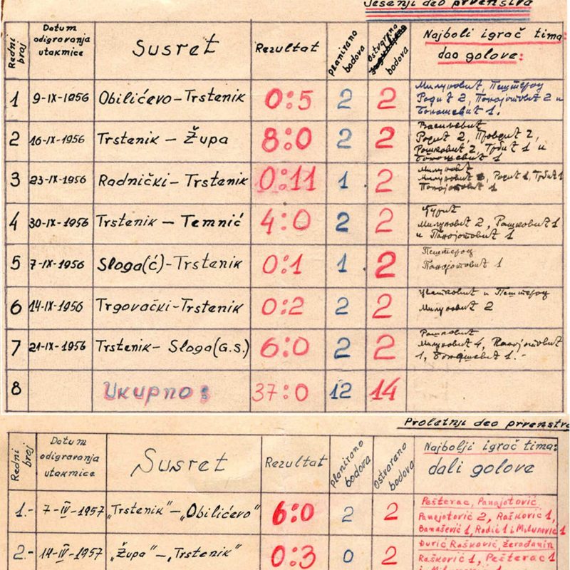 ts_fktst_rekord_1956_57_wps